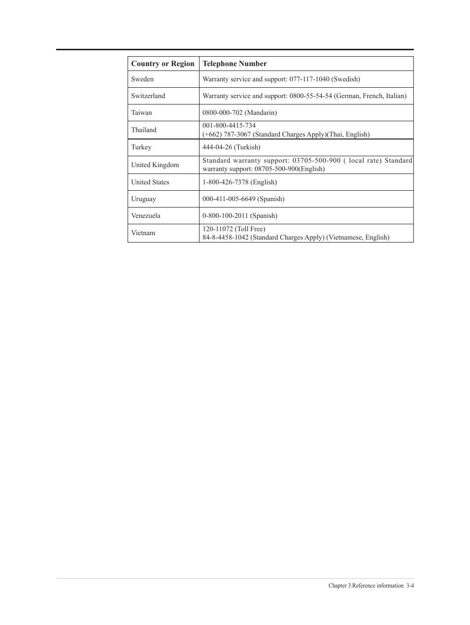 Lenovo E27q-20 27" 1440p Monitor User Manual | Page 34 / 37