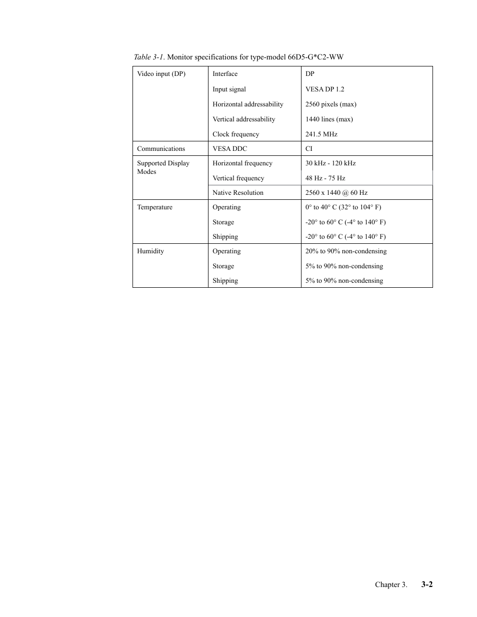 Lenovo L27q-35 27" 1440p Monitor User Manual | Page 23 / 31