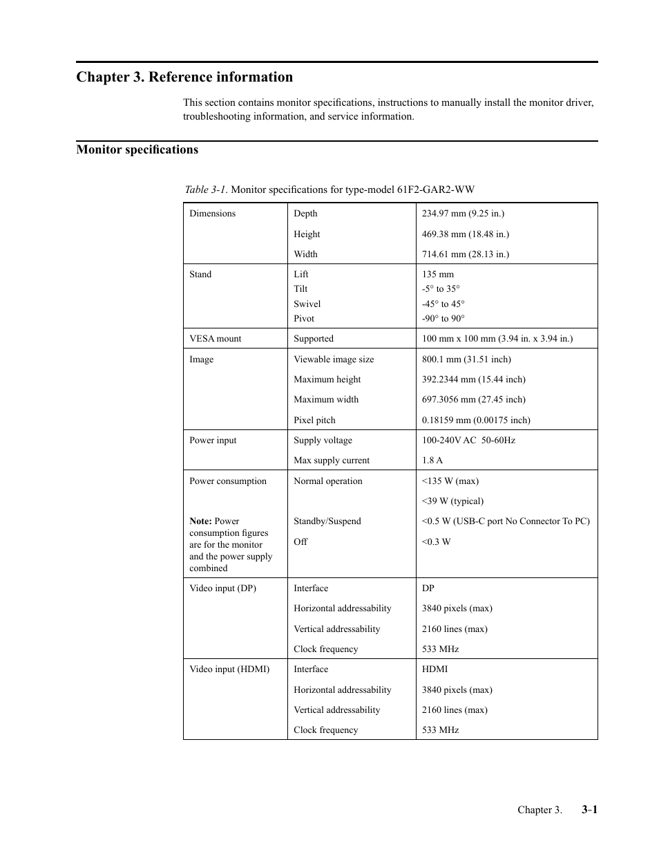 Chapter 3. reference information, Monitor specifications | Lenovo T32p-20 31.5" 16:9 IPS Monitor User Manual | Page 24 / 38