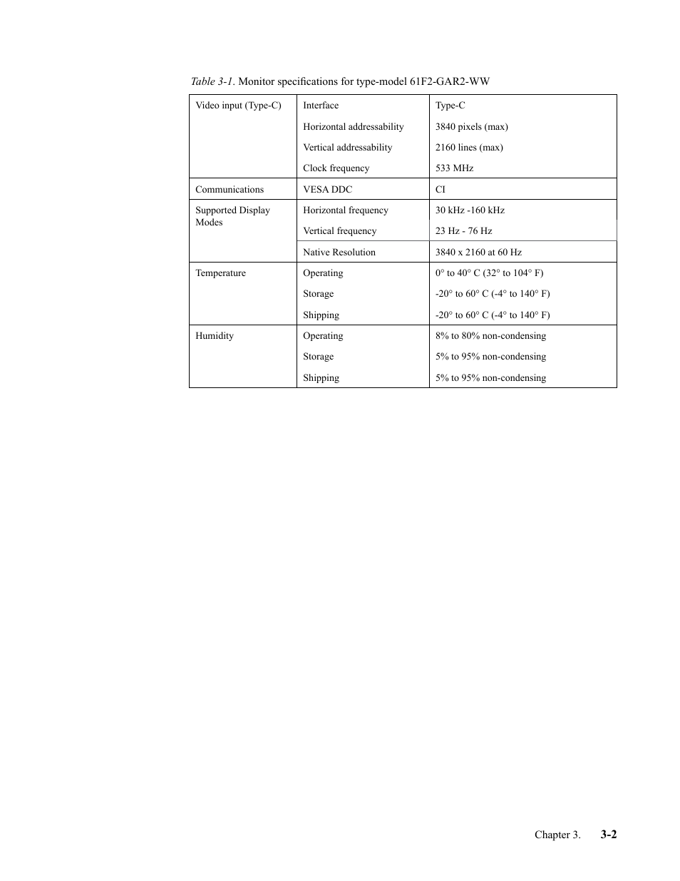 Lenovo T32p-20 31.5" 16:9 IPS Monitor User Manual | Page 25 / 38