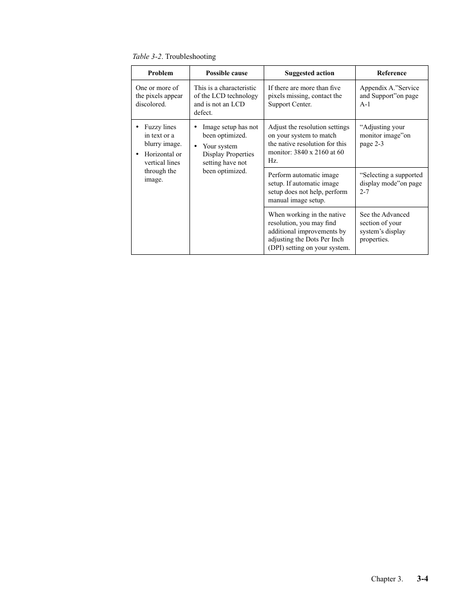 Lenovo T32p-20 31.5" 16:9 IPS Monitor User Manual | Page 27 / 38