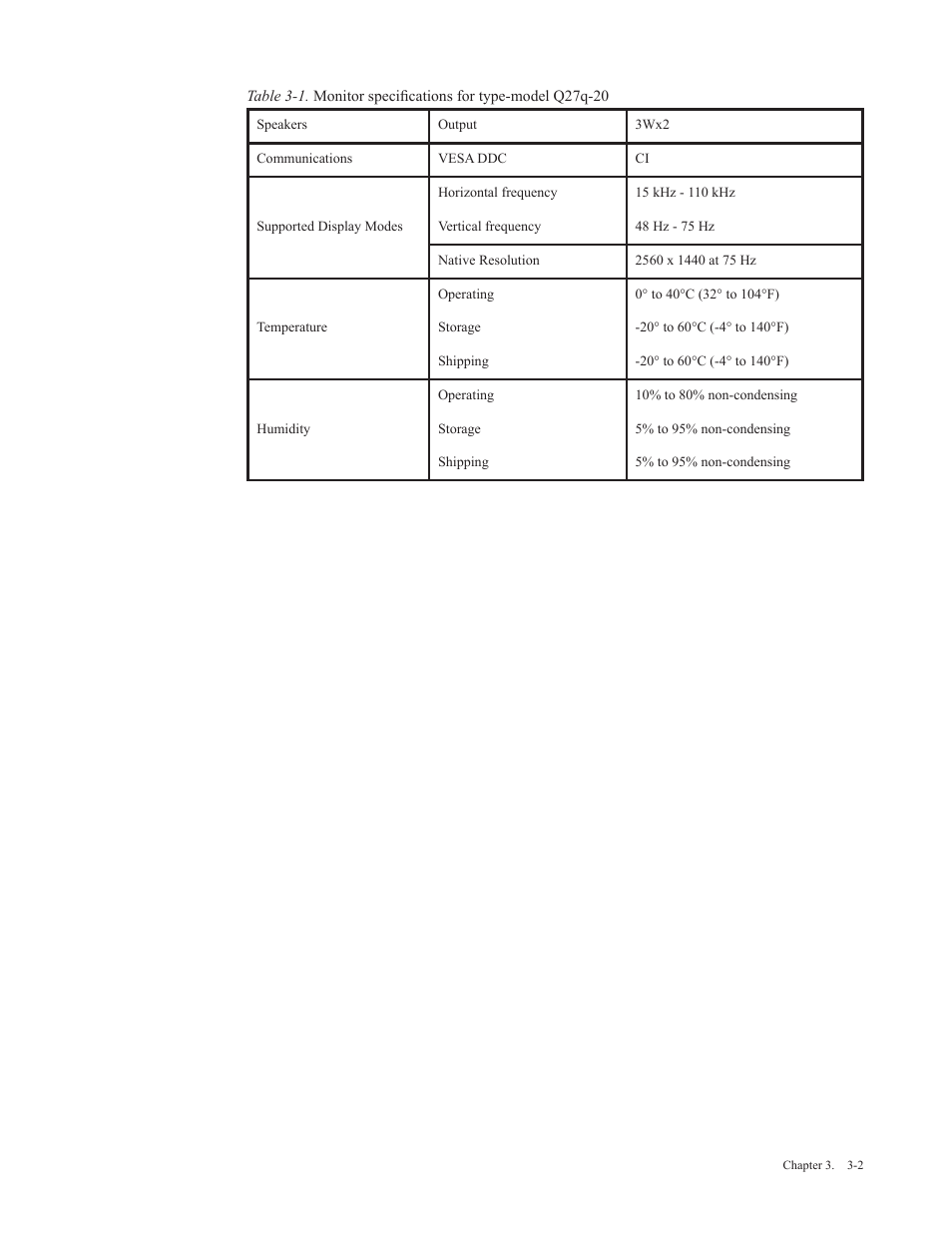 Lenovo Q27q-20 27" 1440p HDR Monitor User Manual | Page 22 / 31