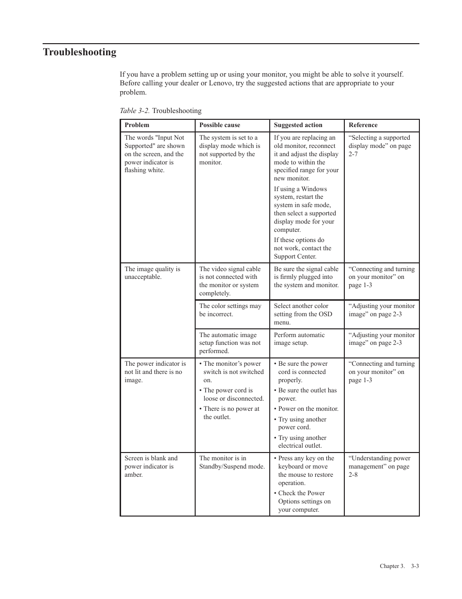 Troubleshooting | Lenovo Q27q-20 27" 1440p HDR Monitor User Manual | Page 23 / 31