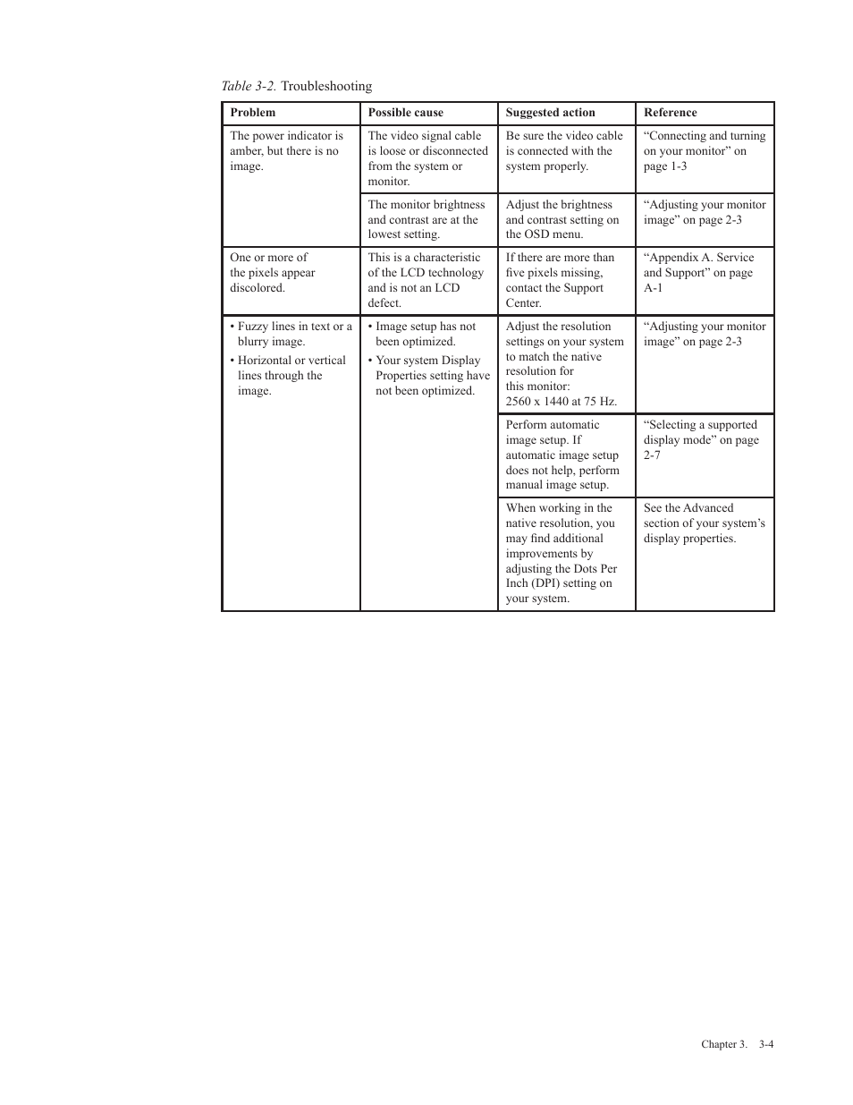 Lenovo Q27q-20 27" 1440p HDR Monitor User Manual | Page 24 / 31