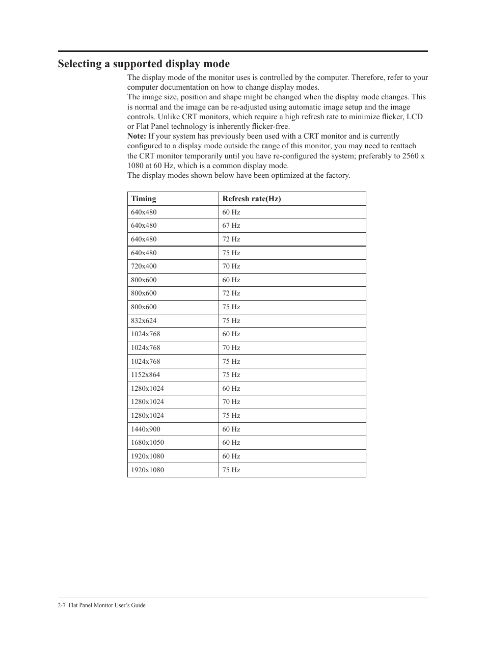 Selecting a supported display mode -13, Selecting a supported display mode | Lenovo ThinkVision 21.5" Monitor User Manual | Page 20 / 37