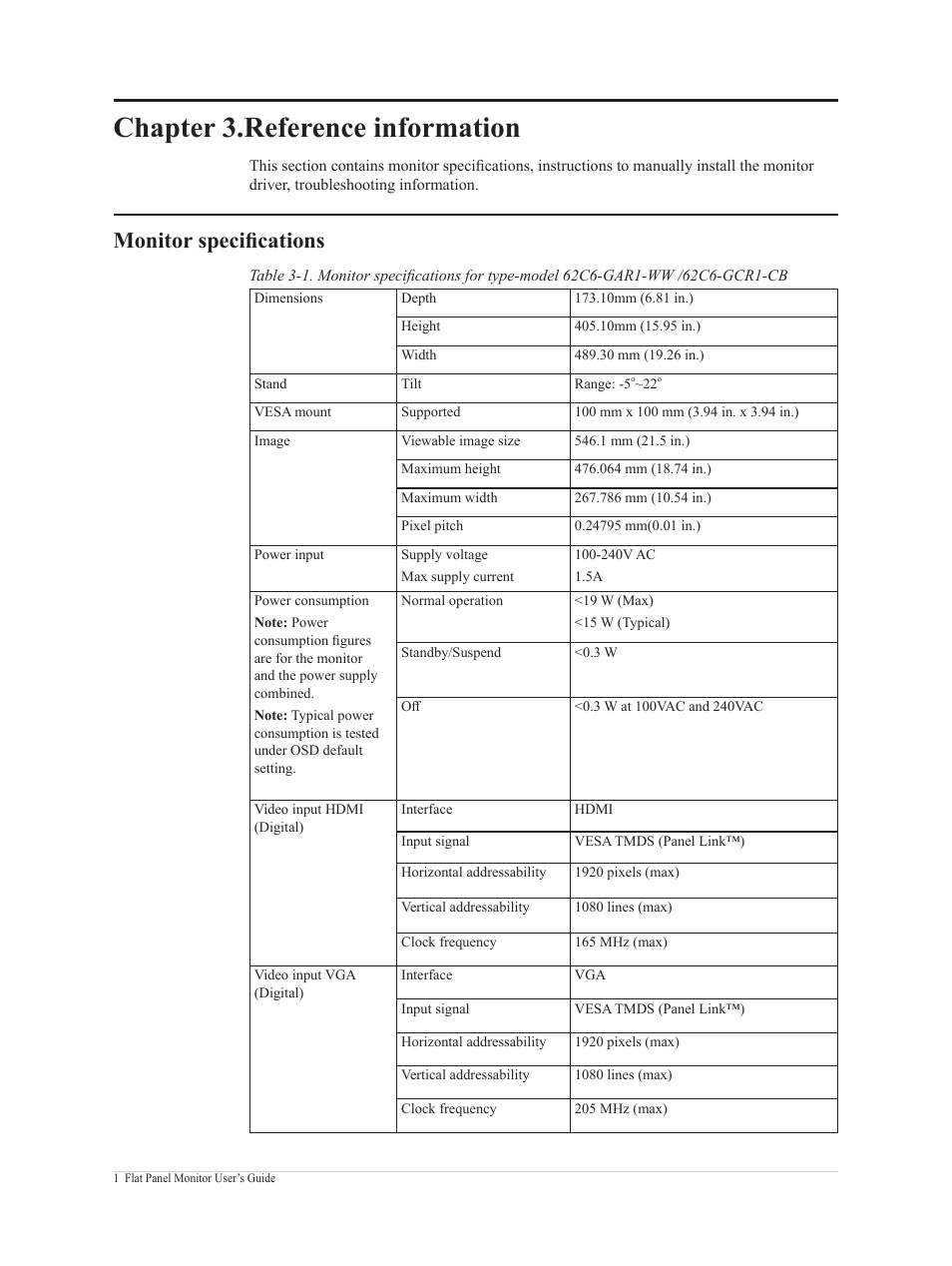 Chapter 3.reference information -17, Monitor specifications, Chapter 3.reference information | Lenovo ThinkVision 21.5" Monitor User Manual | Page 24 / 37