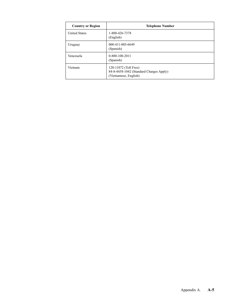 Lenovo ThinkVision T27h-2L 27" 16:9 QHD IPS Monitor User Manual | Page 36 / 39