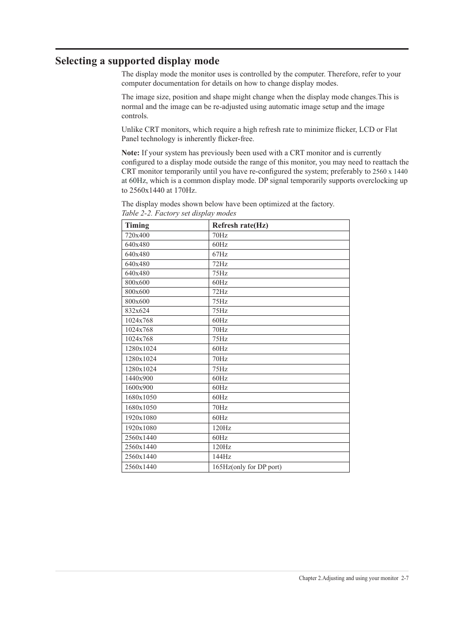 Selecting a supported display mode, Selecting a supported display mode -7 | Lenovo G32qc-30 31.5" 1440p HDR 170 Hz Curved Monitor User Manual | Page 19 / 33