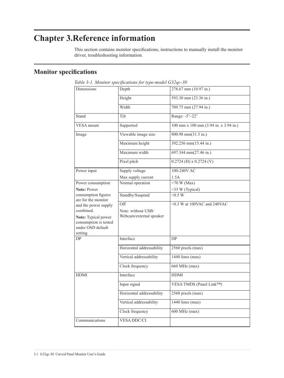 Monitor specifications, Chapter 3.reference information, Chapter 3.reference information -1 | Lenovo G32qc-30 31.5" 1440p HDR 170 Hz Curved Monitor User Manual | Page 24 / 33