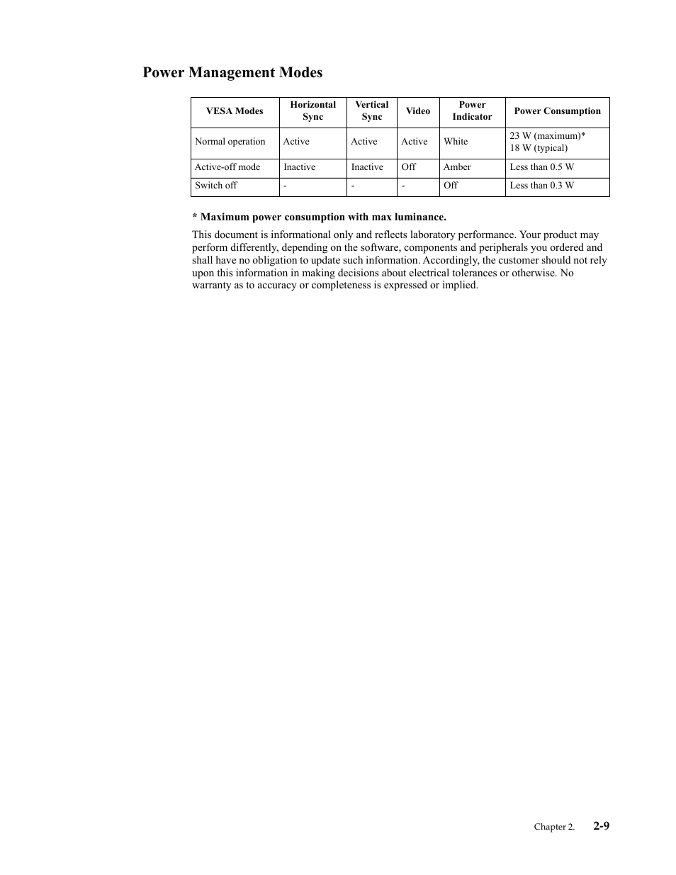 Power management modes | Lenovo ThinkVision 23.8" Monitor User Manual | Page 21 / 38