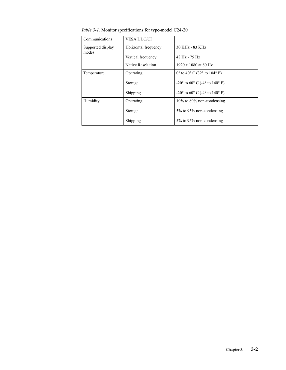 Lenovo ThinkVision 23.8" Monitor User Manual | Page 25 / 38