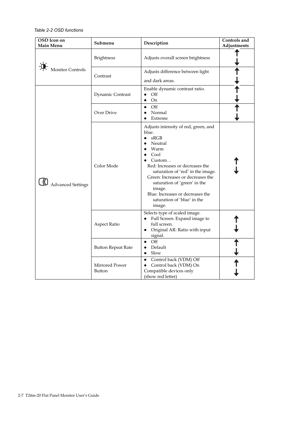 Lenovo T24M-20 23.8" USB Hub Monitor User Manual | Page 22 / 40