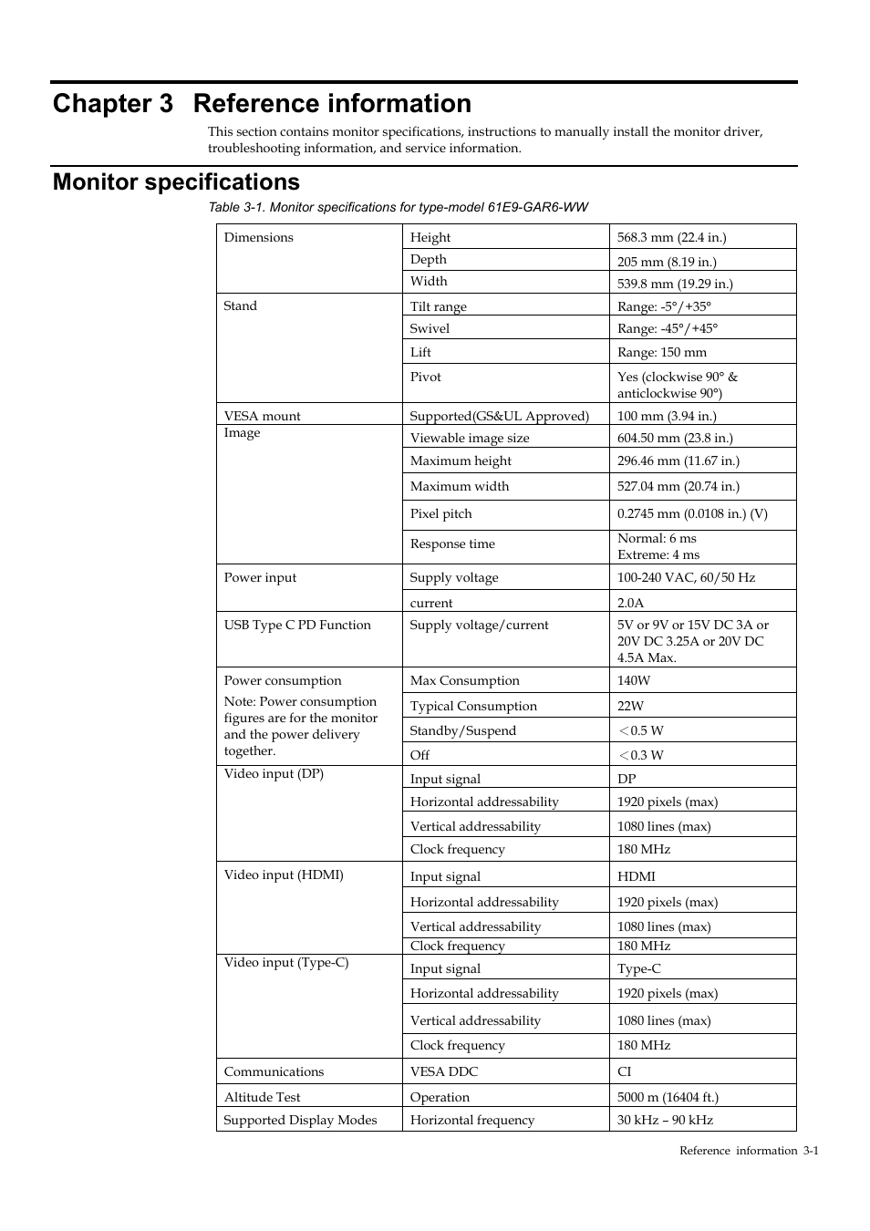 Chapter 3 reference information, Monitor specifications, Chapter 3 | Reference information -1, Monitor specifications -1 | Lenovo T24M-20 23.8" USB Hub Monitor User Manual | Page 28 / 40