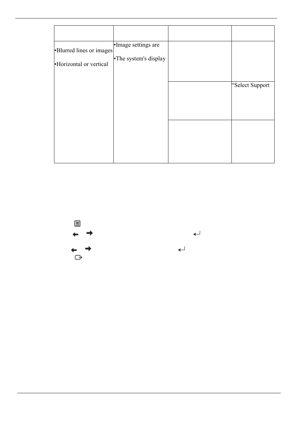 Manual image settings | Lenovo ThinkVision E28u-20 28" 4K HDR Monitor User Manual | Page 29 / 36