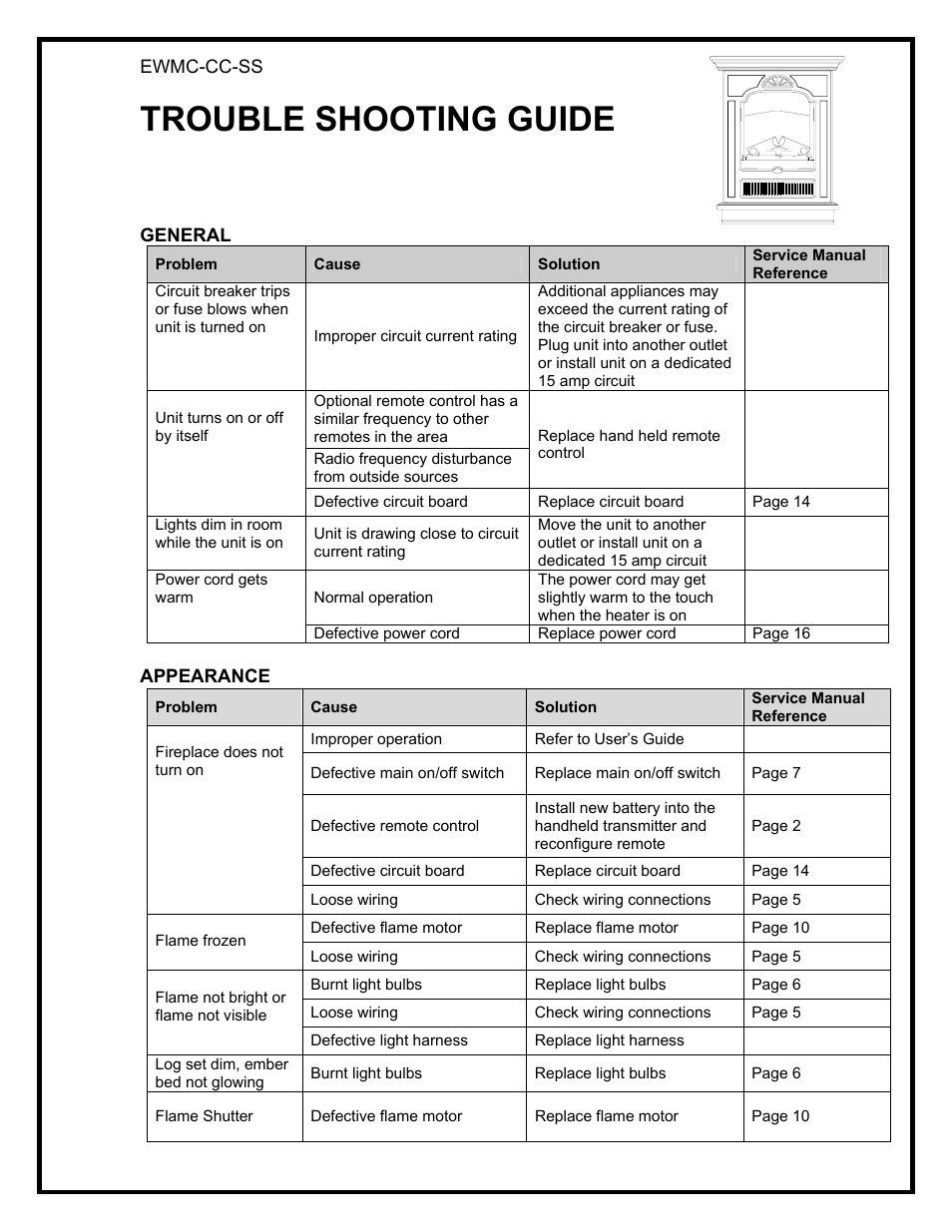 Trouble shooting guide | Dimplex EWMC-CC-SS User Manual | Page 2 / 5