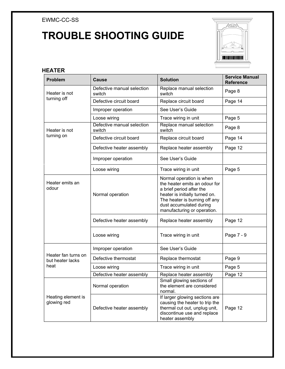 Trouble shooting guide | Dimplex EWMC-CC-SS User Manual | Page 3 / 5