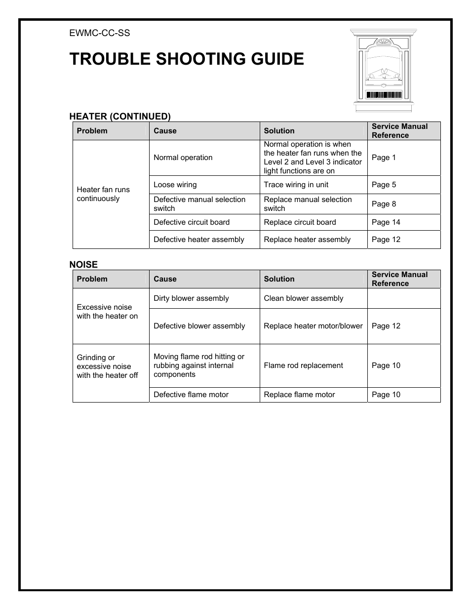 Trouble shooting guide | Dimplex EWMC-CC-SS User Manual | Page 4 / 5