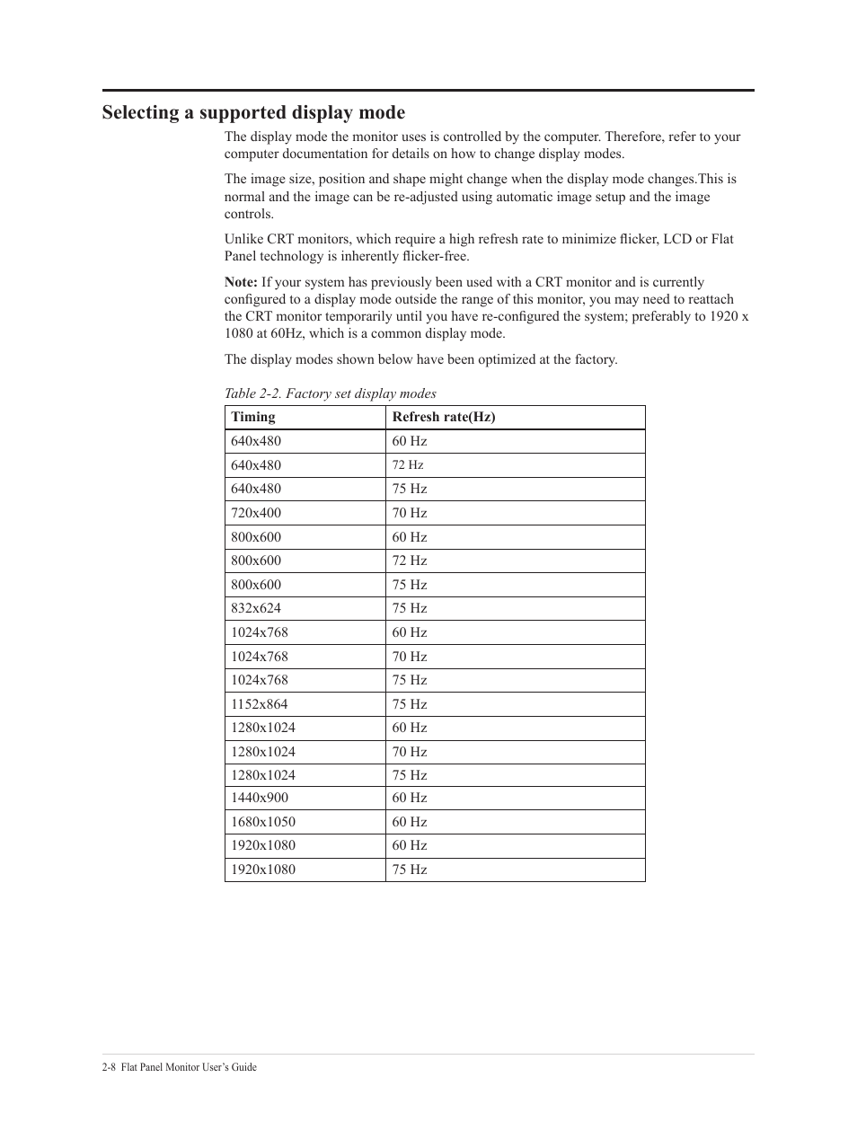 Selecting a supported display mode, Selecting a supported display mode -8 | Lenovo T24t-20 23.8" 16:9 Multi-Touch IPS Display User Manual | Page 25 / 44