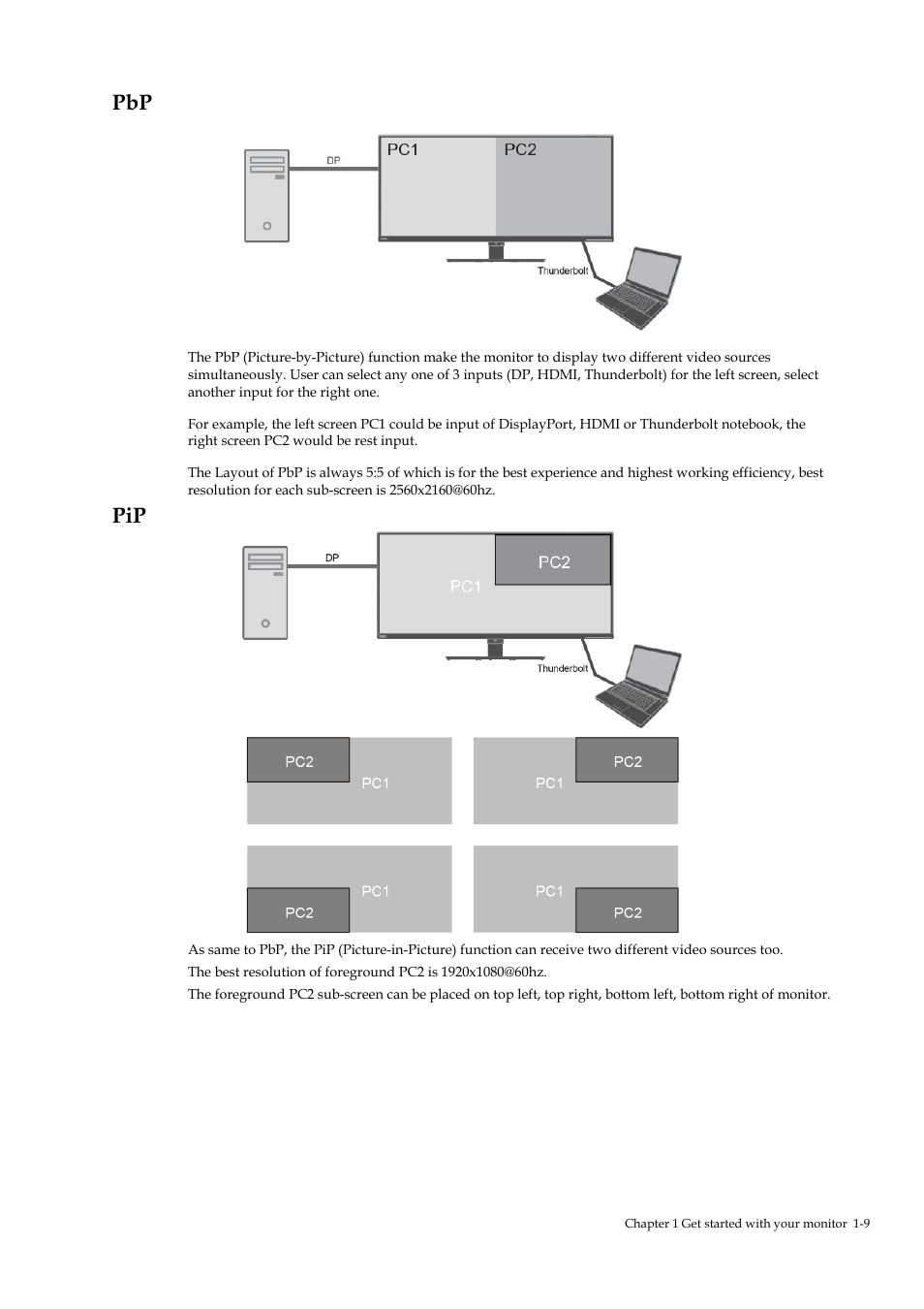 Pbp -9, Pip -9 | Lenovo ThinkVision P40w-20 39.7" 5K Ultrawide Curved Monitor User Manual | Page 13 / 55