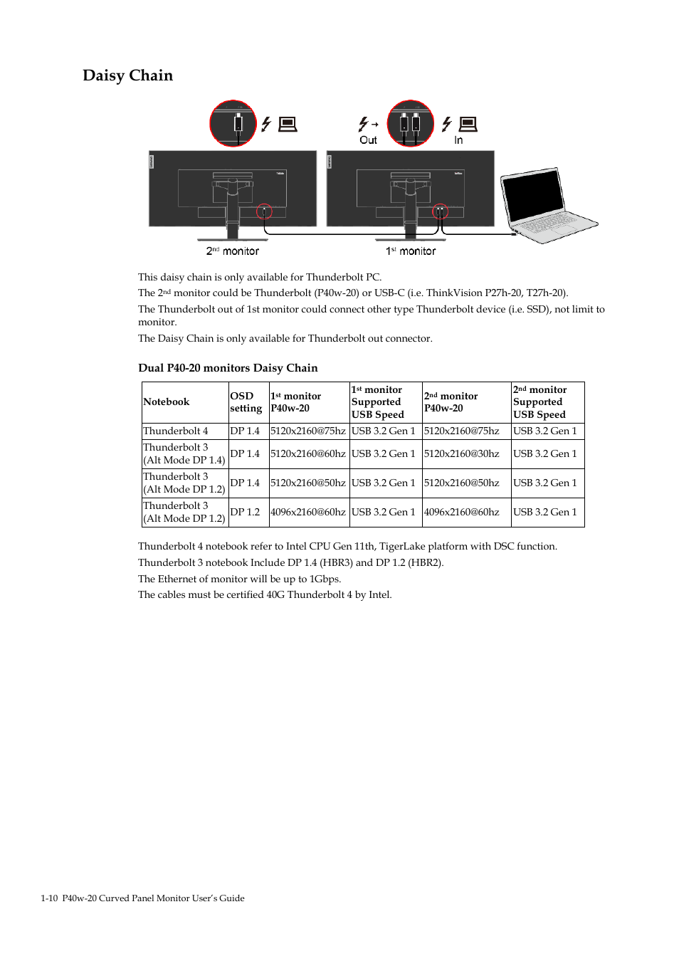 Daisy chain, Daisy chain -10 | Lenovo ThinkVision P40w-20 39.7" 5K Ultrawide Curved Monitor User Manual | Page 14 / 55