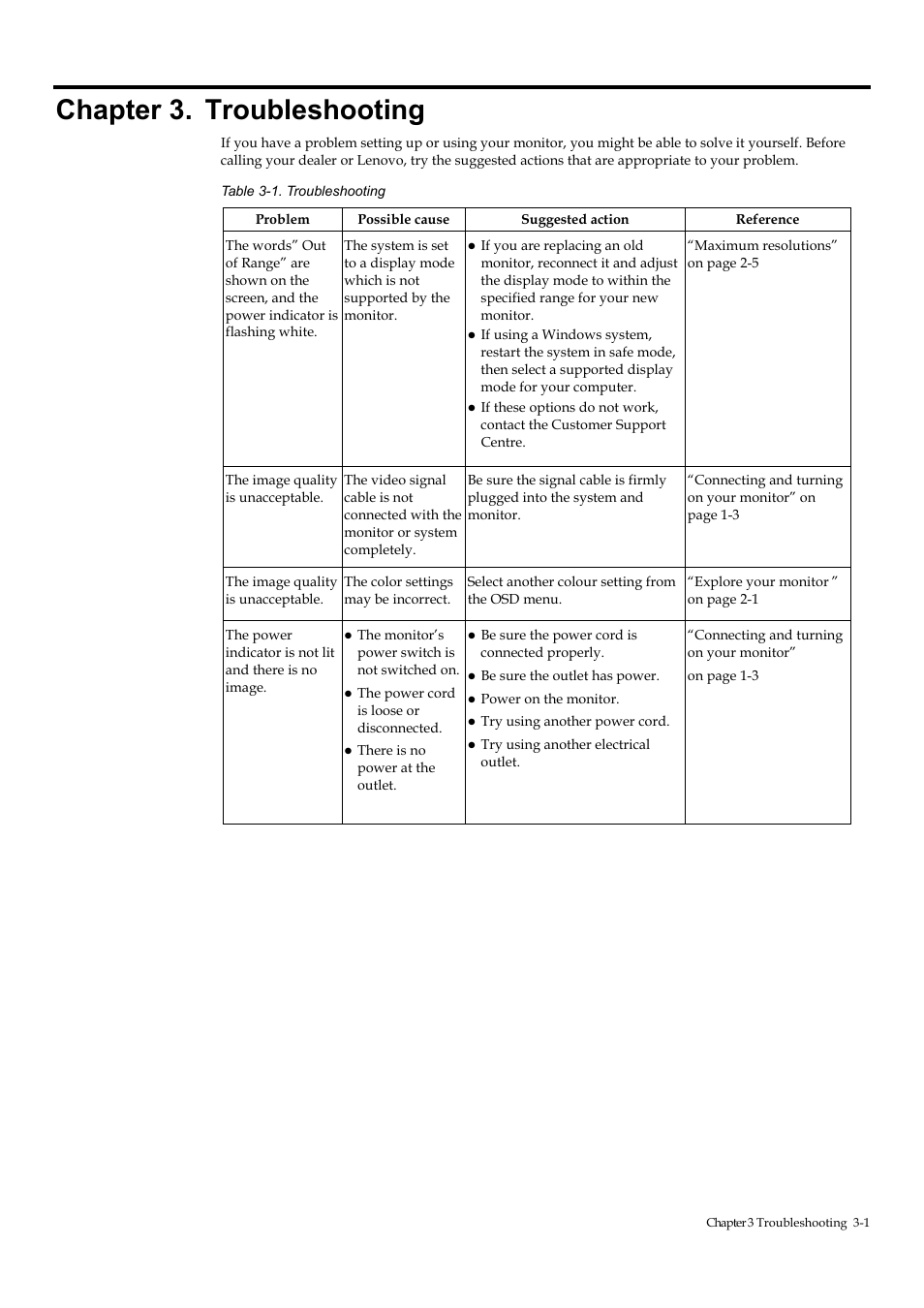 Chapter 3. troubleshooting, Chapter 3, Troubleshooting -1 | Lenovo ThinkVision P40w-20 39.7" 5K Ultrawide Curved Monitor User Manual | Page 37 / 55