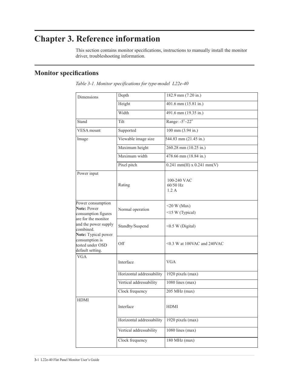 Monitor specifications, Chapter 3. reference information, Troubleshooting -3 | Lenovo L22e-40 21.5" Monitor (Cloud Gray) User Manual | Page 22 / 31