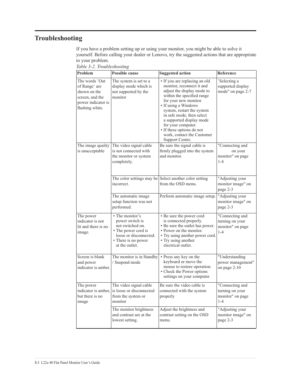 Troubleshooting, Manually installing the monitor driver -5 | Lenovo L22e-40 21.5" Monitor (Cloud Gray) User Manual | Page 24 / 31