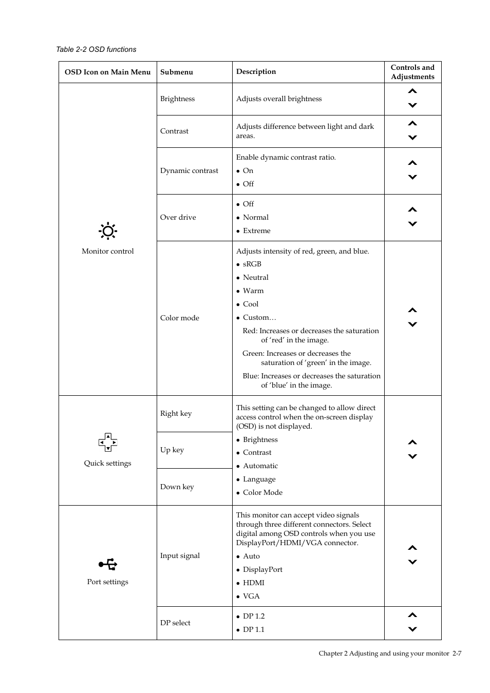 Lenovo ThinkVision T23i-30 23" Monitor User Manual | Page 23 / 41