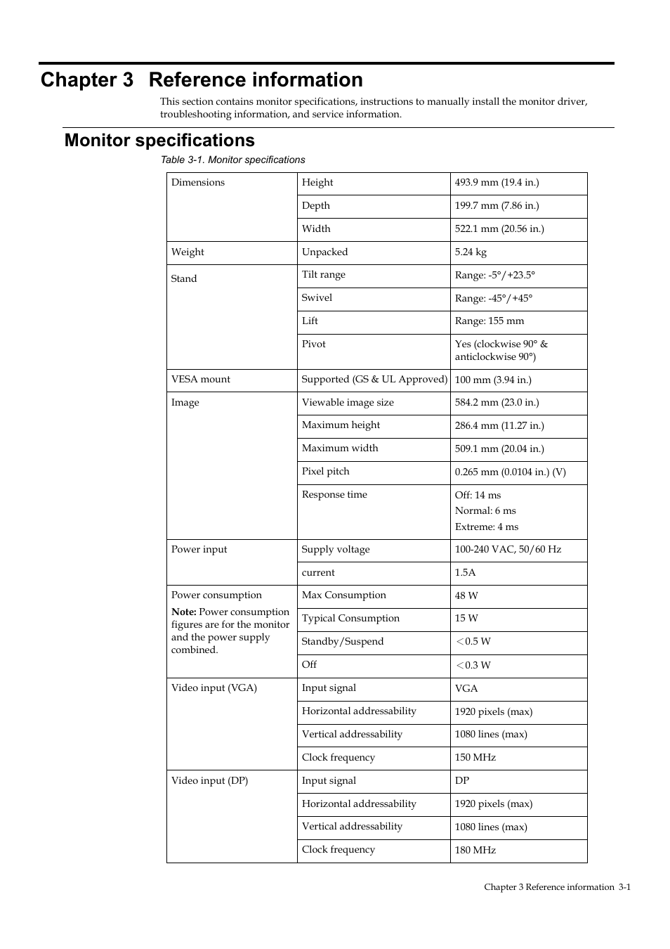 Chapter 3 reference information, Monitor specifications, Chapter 3 | Reference information -1, Monitor specifications -1 | Lenovo ThinkVision T23i-30 23" Monitor User Manual | Page 28 / 41