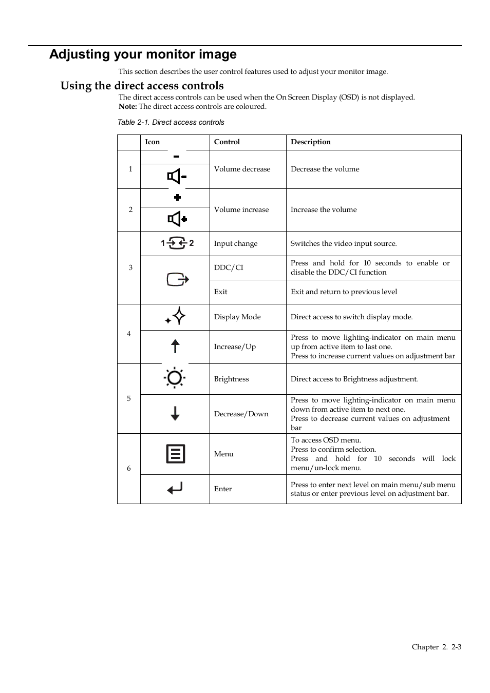 Adjusting your monitor image, Using the direct access controls, Adjusting your monitor image -3 | Using the direct access controls -3 | Lenovo Q24h-10 23.8" 16:9 FreeSync IPS Monitor (Gray) User Manual | Page 15 / 32