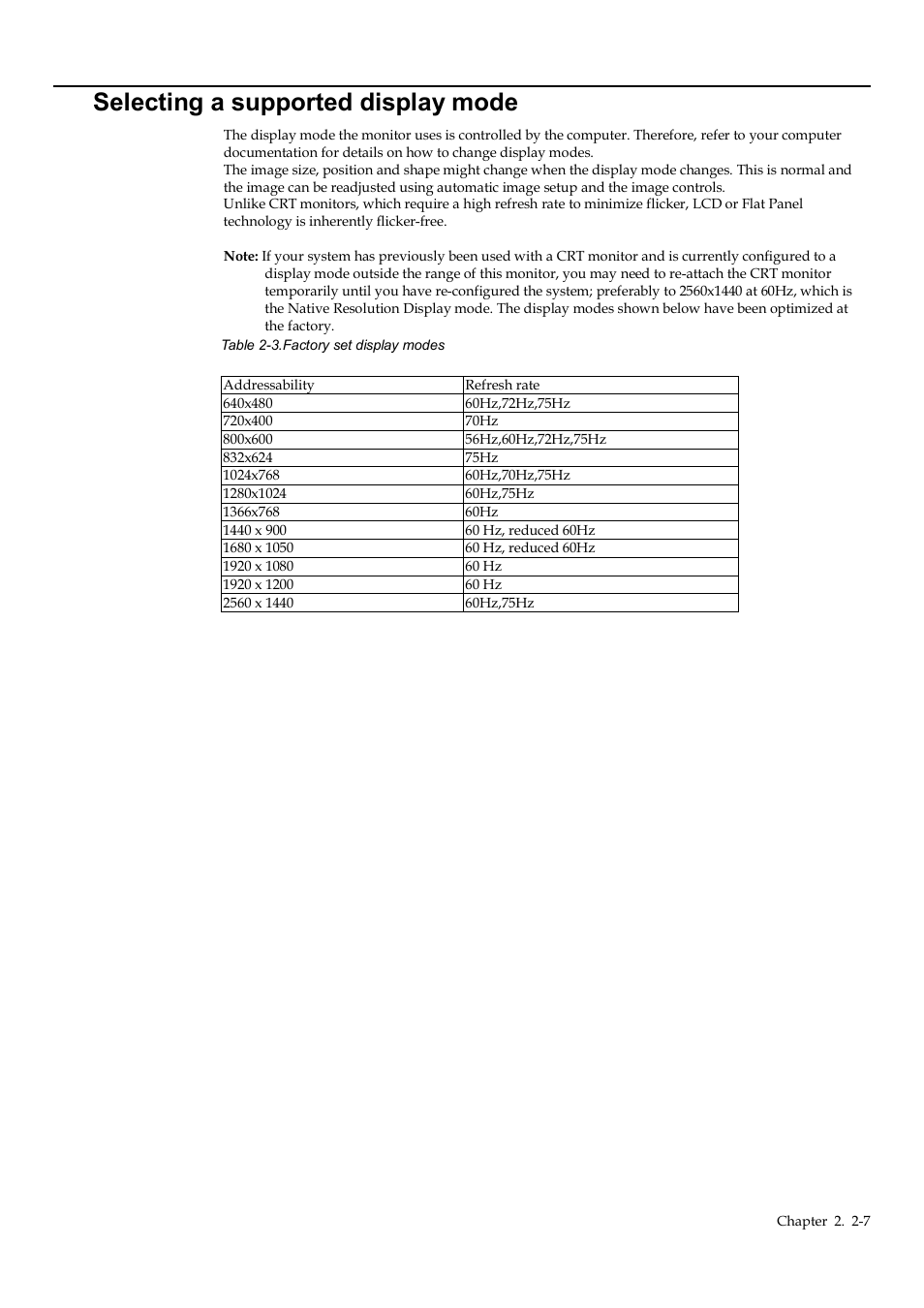 Selecting a supported display mode, Selecting a supported display mode -7 | Lenovo Q24h-10 23.8" 16:9 FreeSync IPS Monitor (Gray) User Manual | Page 19 / 32