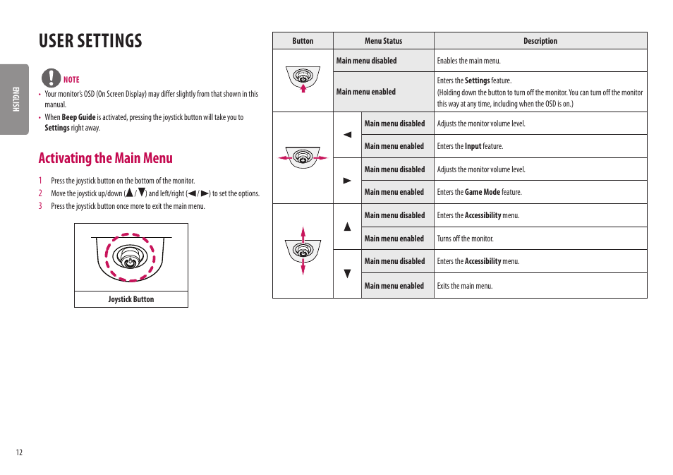 User settings, Activating the main menu | LG UltraGear 31.5" 4K HDR 144 Hz Gaming Monitor User Manual | Page 12 / 32