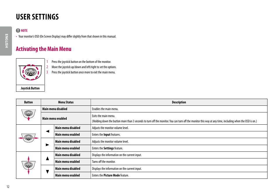 User settings, Activating the main menu | LG BL450Y 22" Desktop Monitor (White) User Manual | Page 12 / 29