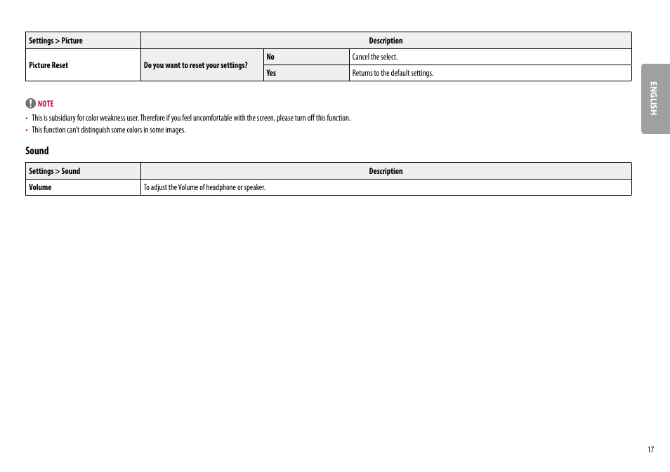 Sound | LG BL450Y 22" Desktop Monitor (White) User Manual | Page 17 / 29