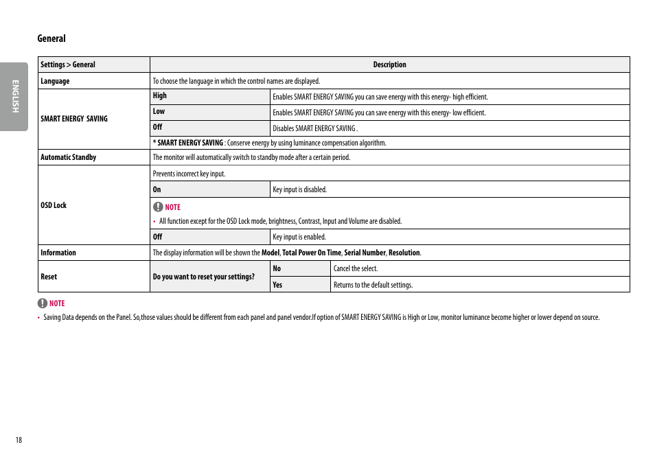 General | LG BL450Y 22" Desktop Monitor (White) User Manual | Page 18 / 29