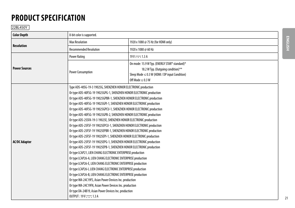 Product specification | LG BL450Y 22" Desktop Monitor (White) User Manual | Page 21 / 29