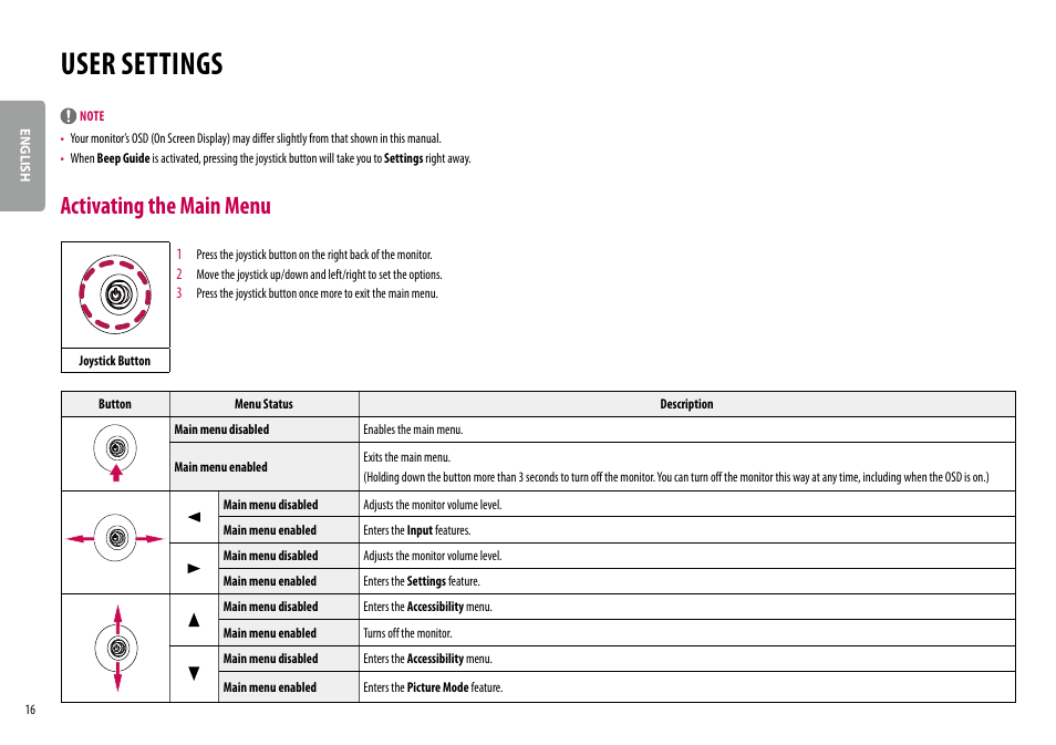 User settings, Activating the main menu | LG 24BR650B-C 23.8" Monitor User Manual | Page 16 / 34