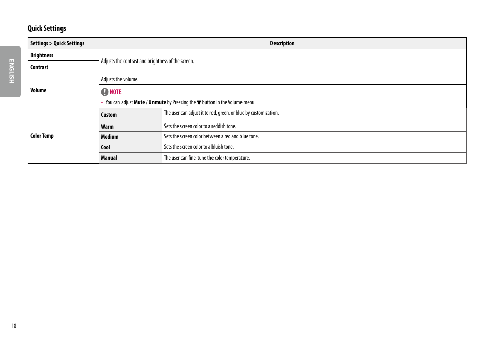 Quick settings | LG 24BR650B-C 23.8" Monitor User Manual | Page 18 / 34