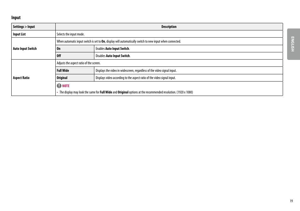 Input | LG 24BR650B-C 23.8" Monitor User Manual | Page 19 / 34