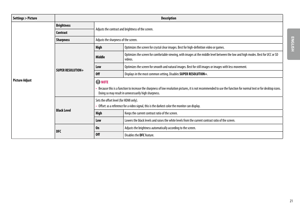 LG 24BR650B-C 23.8" Monitor User Manual | Page 21 / 34