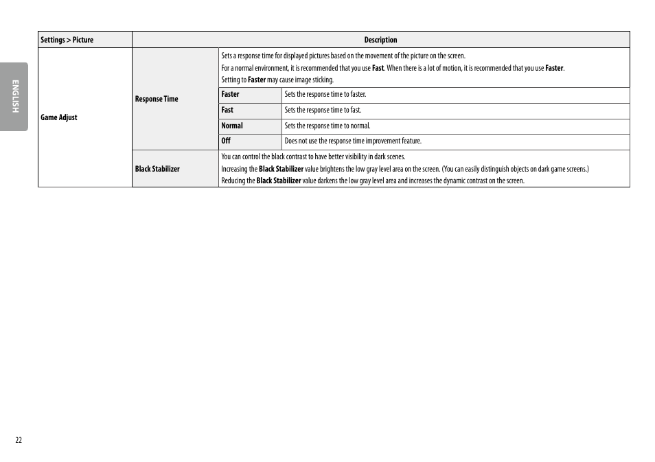 LG 24BR650B-C 23.8" Monitor User Manual | Page 22 / 34