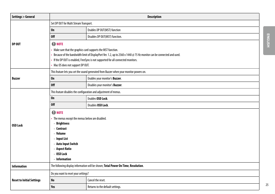 LG 24BR650B-C 23.8" Monitor User Manual | Page 25 / 34