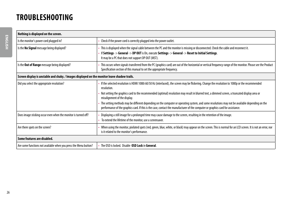 Troubleshooting | LG 24BR650B-C 23.8" Monitor User Manual | Page 26 / 34