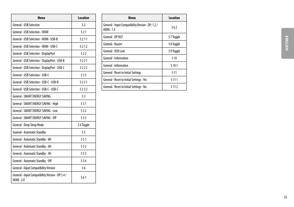 LG 24BR650B-C 23.8" Monitor User Manual | Page 33 / 34