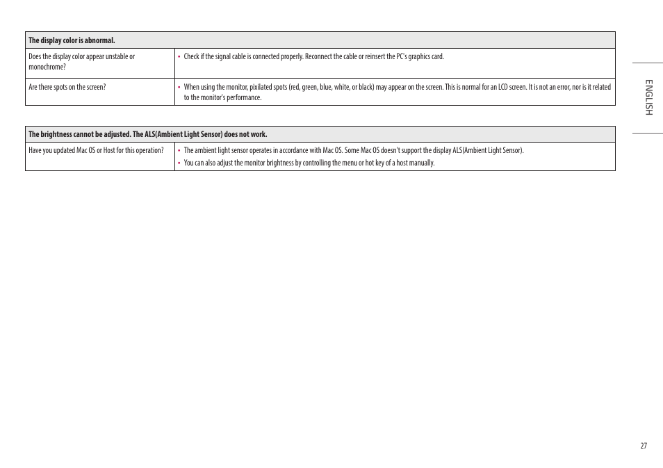 LG UltraFine 27MD5KL-B 27" 16:9 5K IPS Monitor User Manual | Page 27 / 31