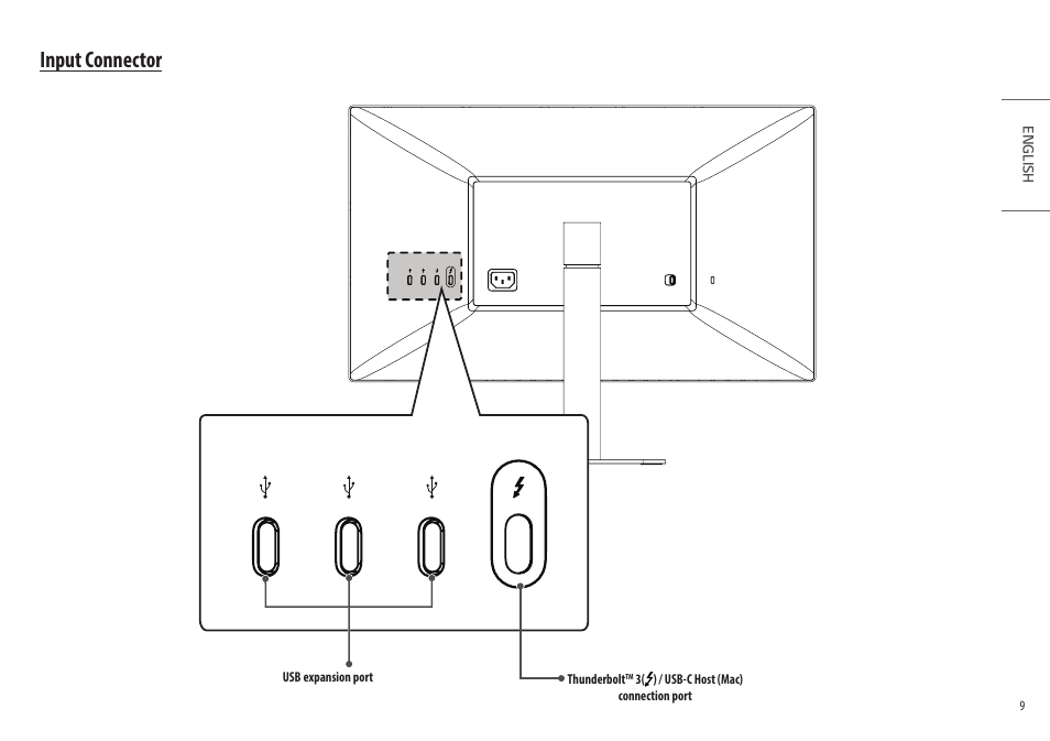 Input connector | LG UltraFine 27MD5KL-B 27" 16:9 5K IPS Monitor User Manual | Page 9 / 31