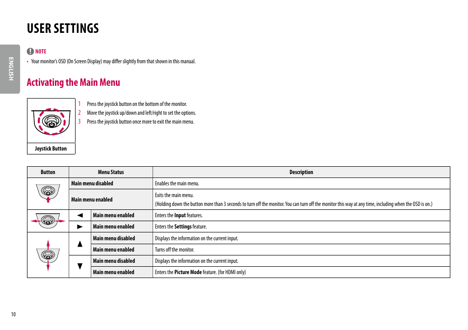 User settings, Activating the main menu | LG 24MP400-B 23.8" 16:9 FreeSync Full HD IPS Monitor User Manual | Page 10 / 33