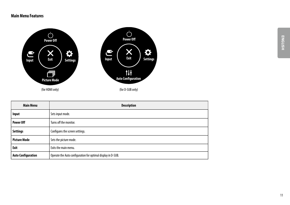 Main menu features | LG 24MP400-B 23.8" 16:9 FreeSync Full HD IPS Monitor User Manual | Page 11 / 33