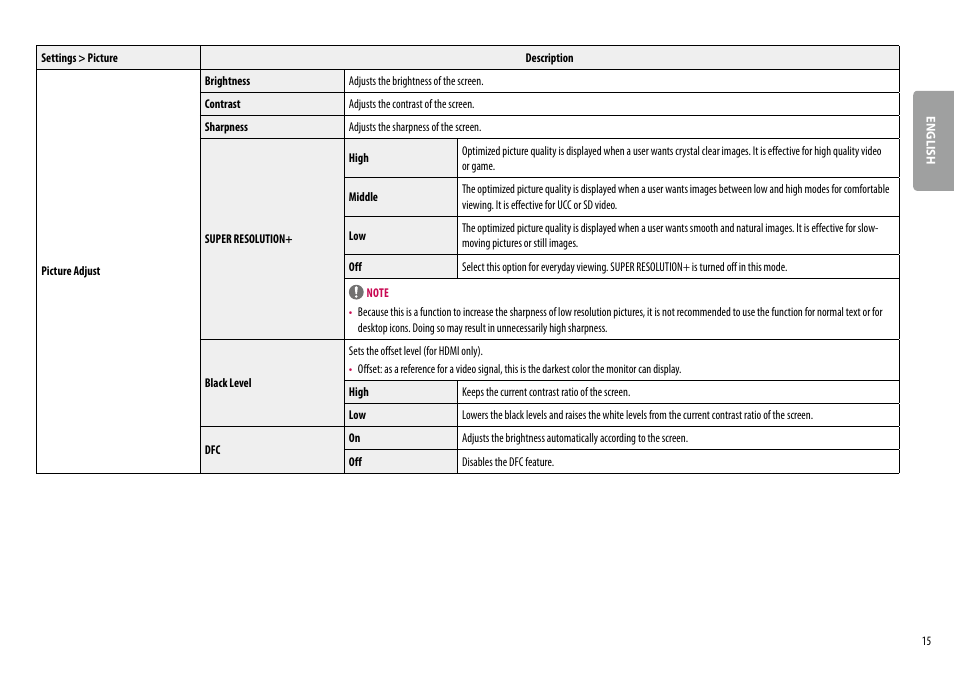 LG 24MP400-B 23.8" 16:9 FreeSync Full HD IPS Monitor User Manual | Page 15 / 33