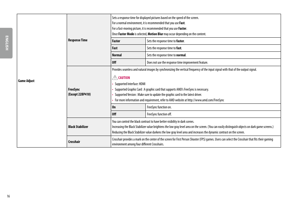 LG 24MP400-B 23.8" 16:9 FreeSync Full HD IPS Monitor User Manual | Page 16 / 33